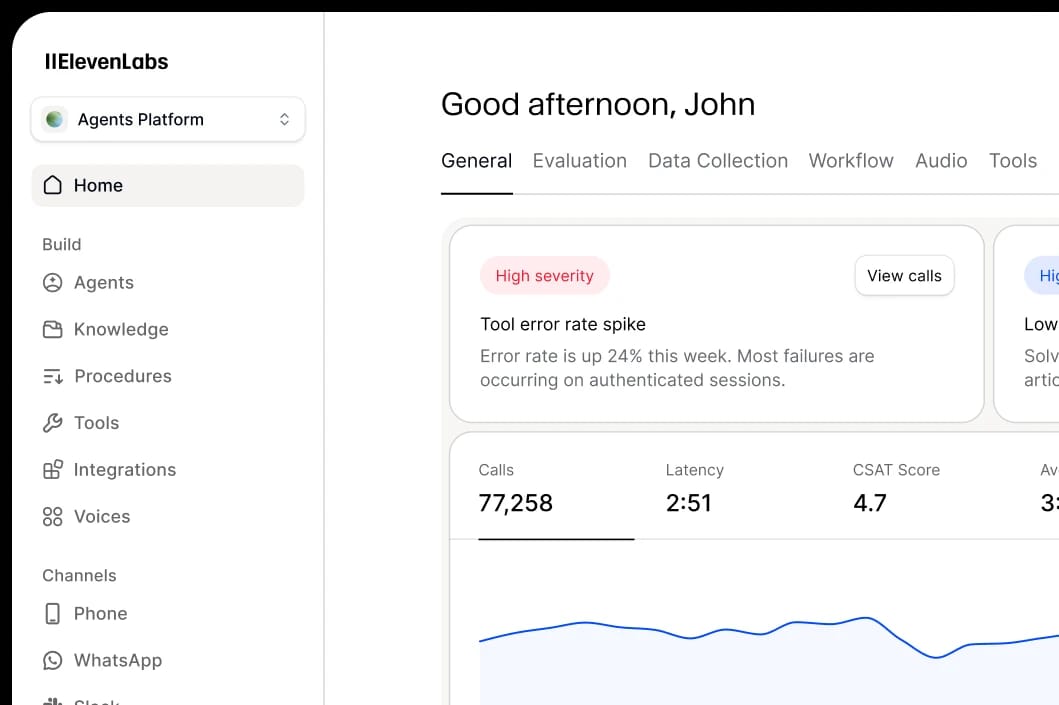 Agent analytics