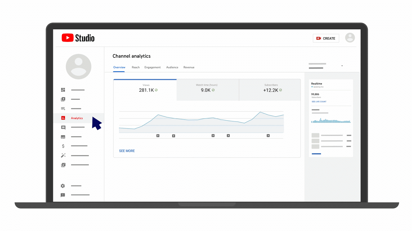 Screenshot of a YouTube Studio dashboard showing channel analytics with a menu on the left and a graph in the center.